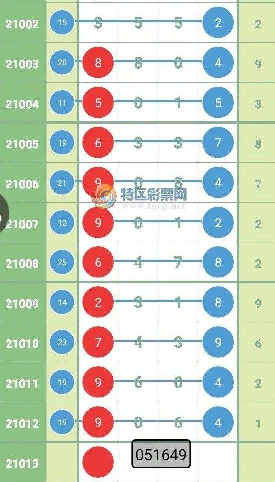 澳彩全年图库资料大全	