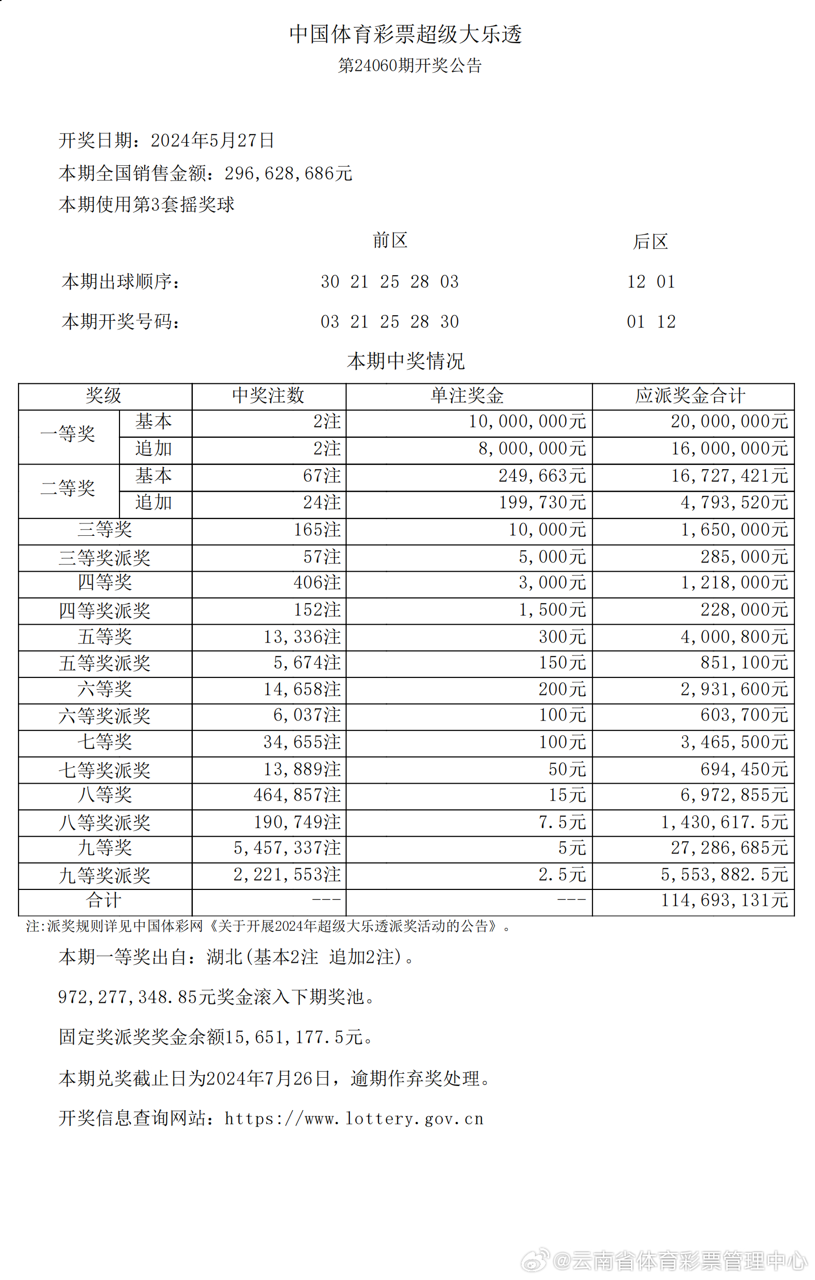 澳彩精选免费资料手机网站下载