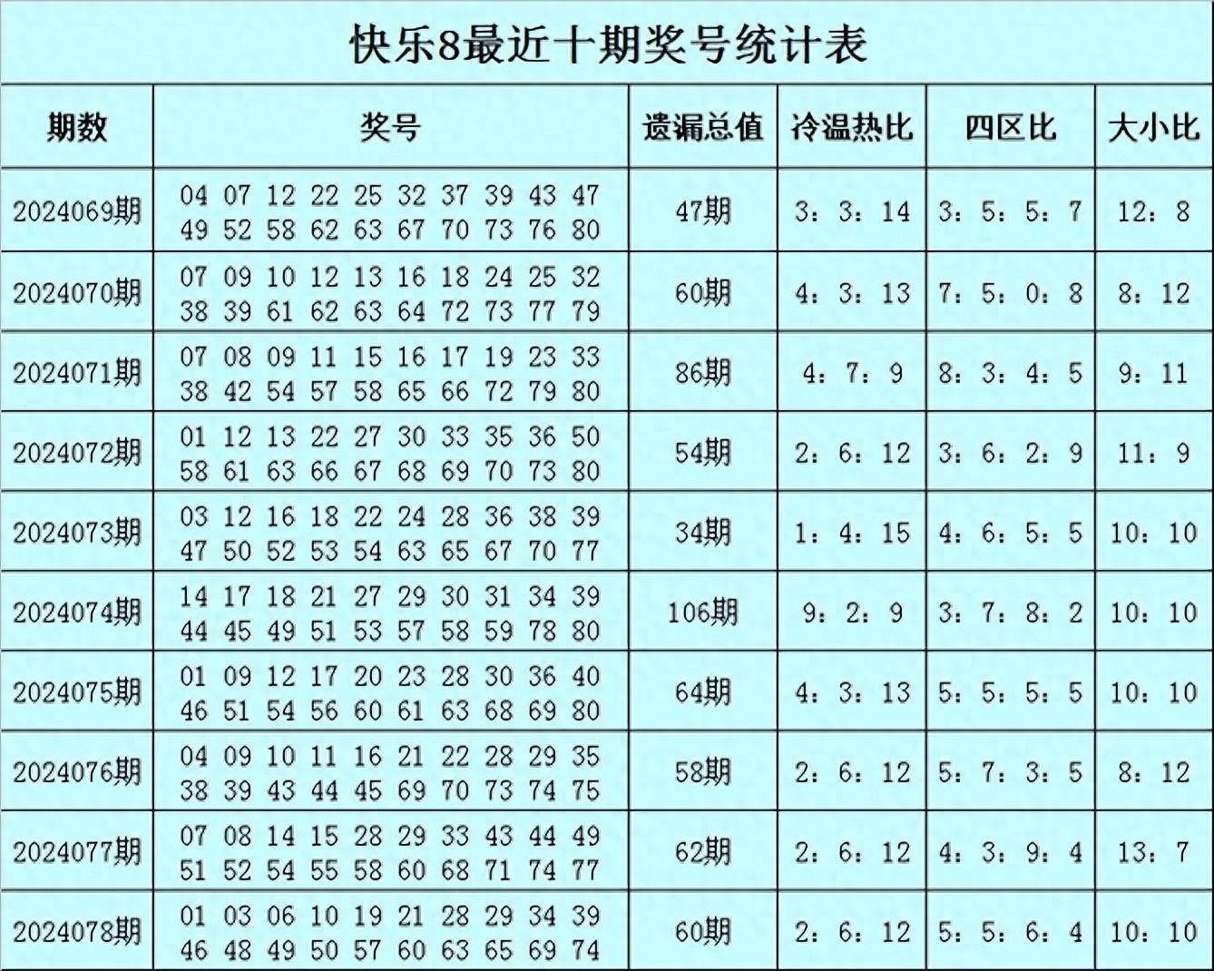 澳彩2021年免费全年资料大