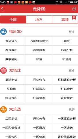 澳彩正版资料网站大全	