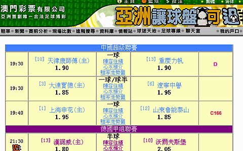 澳彩资料大全部