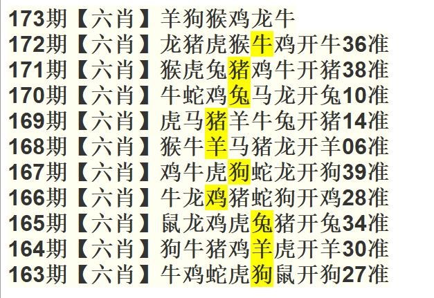 新闻中心 第5页