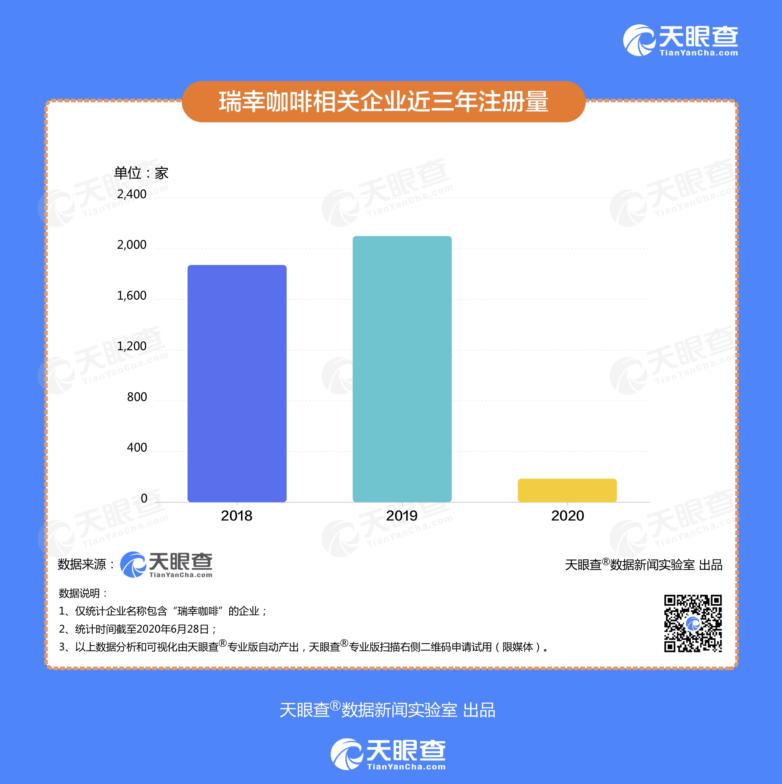 新澳精准正版免费大全