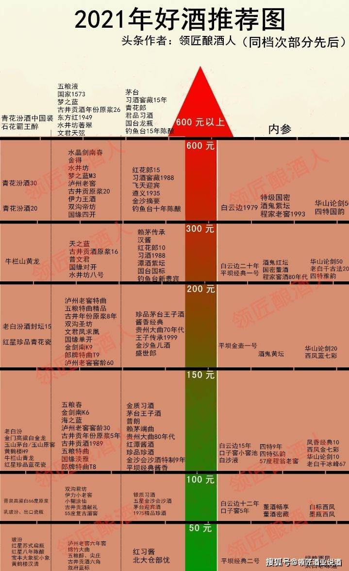澳彩资料免费的资料大全	