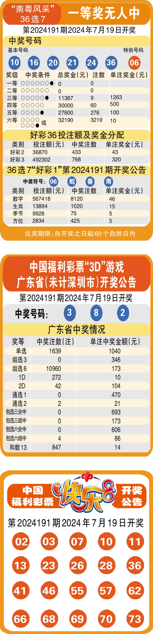 科普展现:澳彩图库资料（下载澳彩图库）