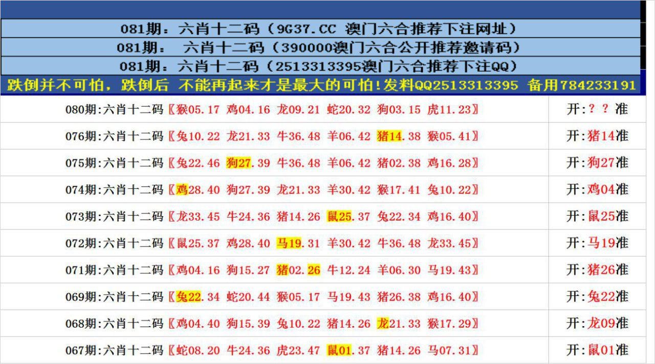 澳彩图库资料大全	