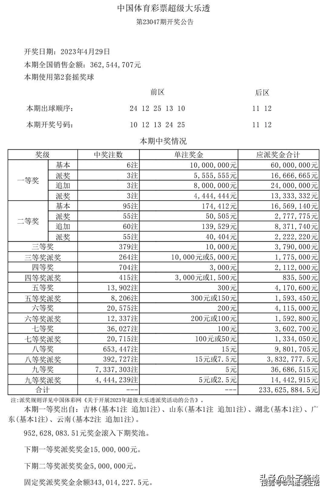 816969澳彩网资料大全