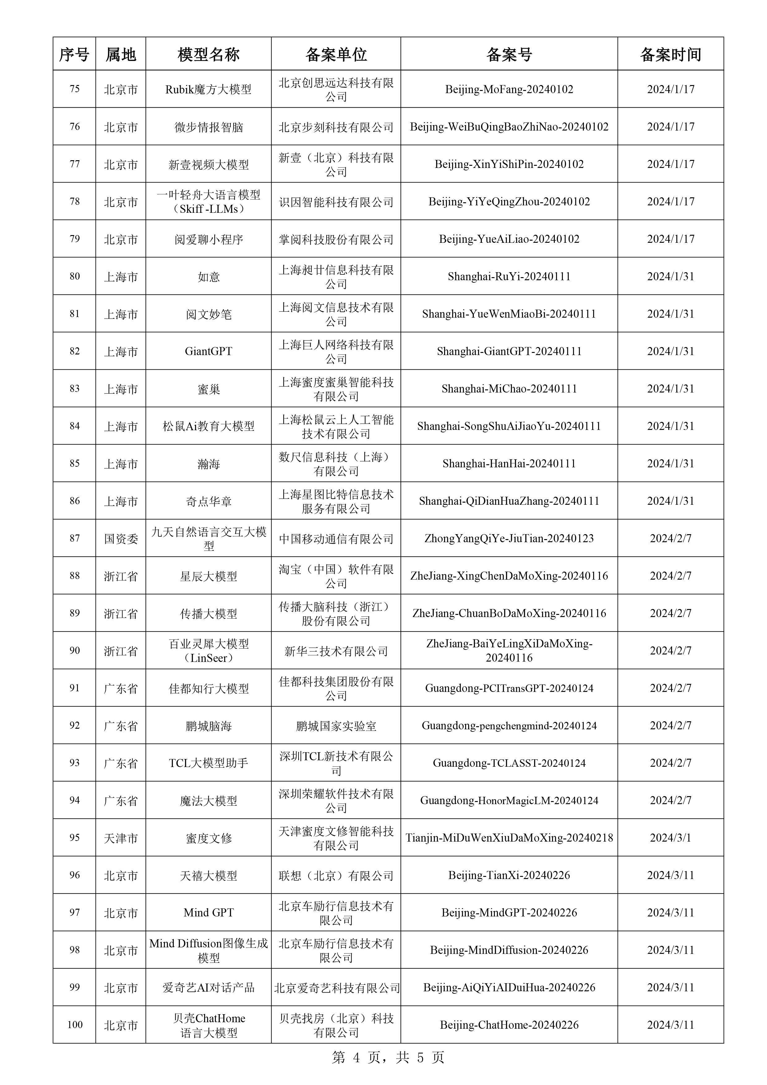 澳彩全年免费资料大全使用方法