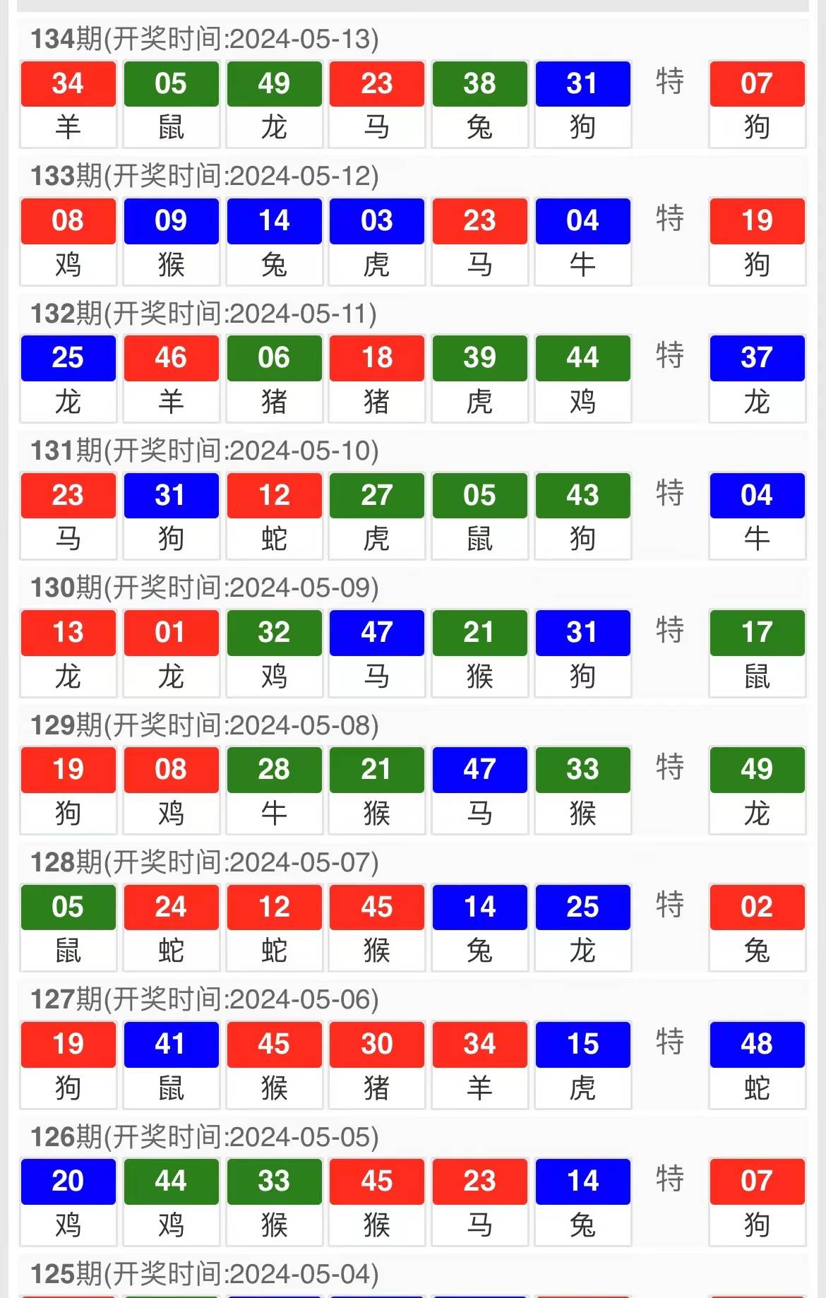 关于澳门彩资料大全书,澳门彩资料大全的信息
