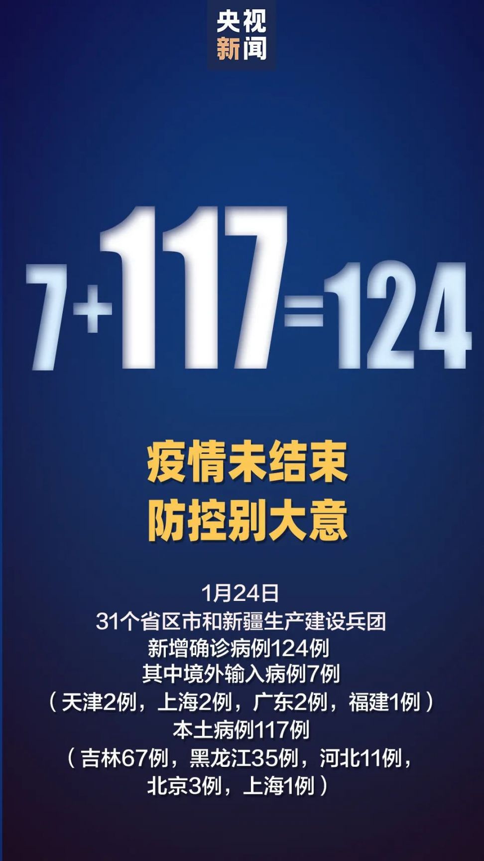 科普展现:新澳今天新闻（澳门今天新闻头条）
