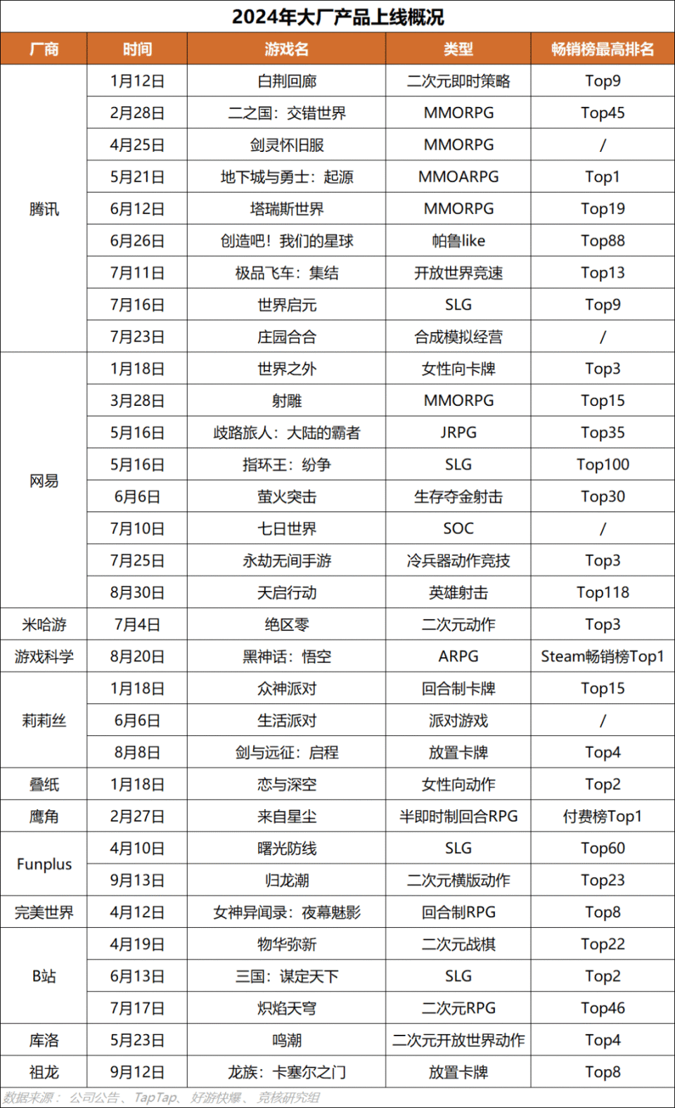 澳彩资料免费资料大全优势	
