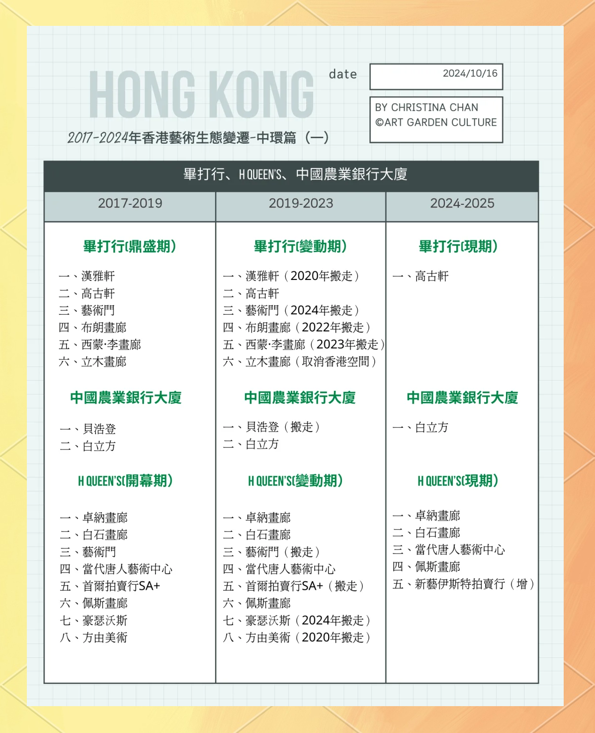 2025年正版资料免费大全最新版本是什么
