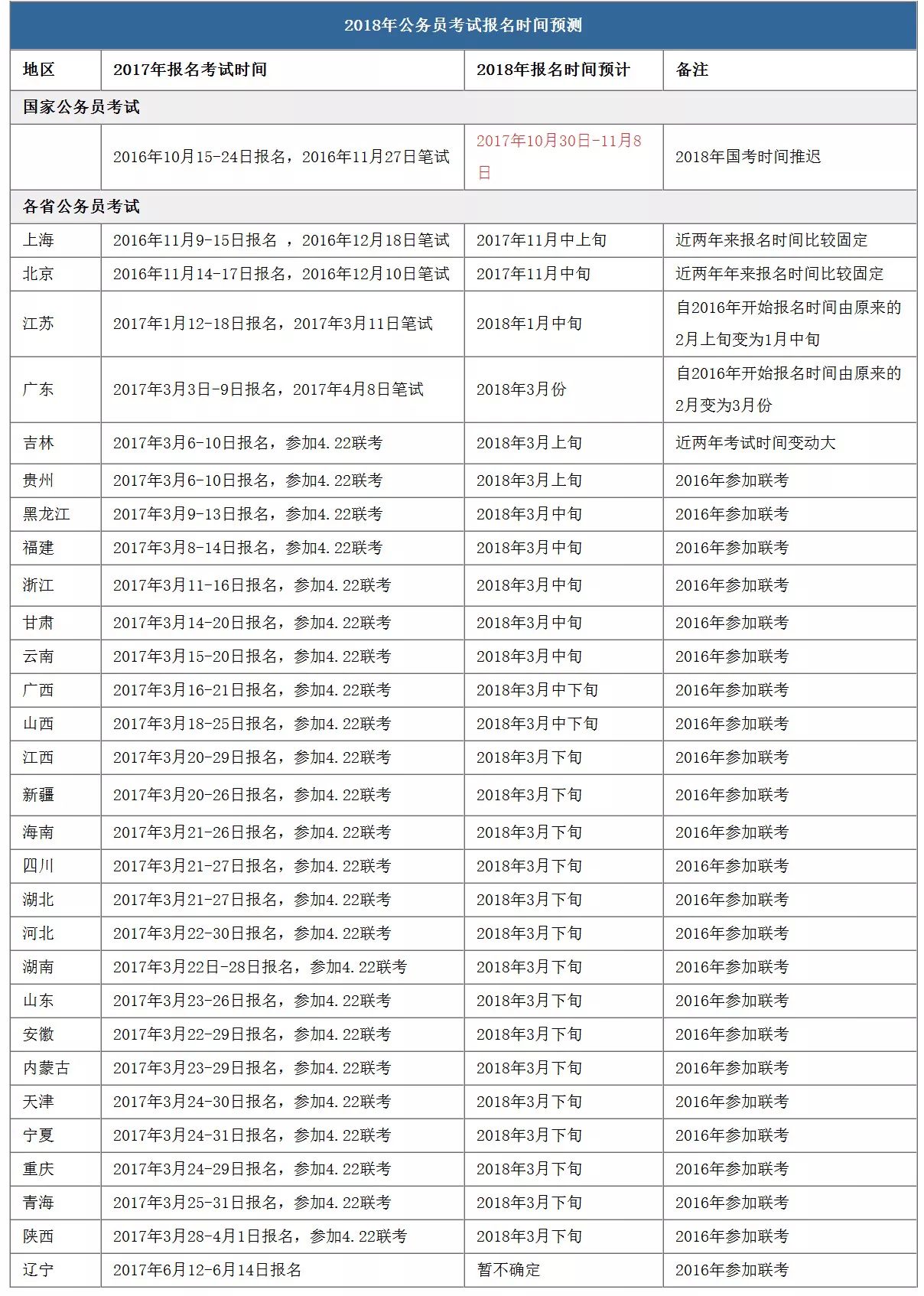 新澳今天开奖结果