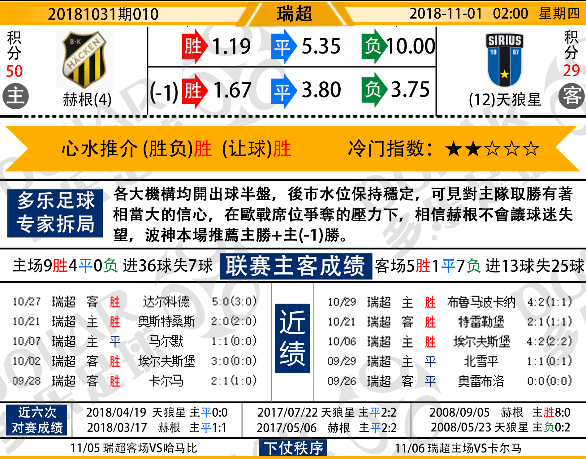 澳彩图库资料库最晚几点报码