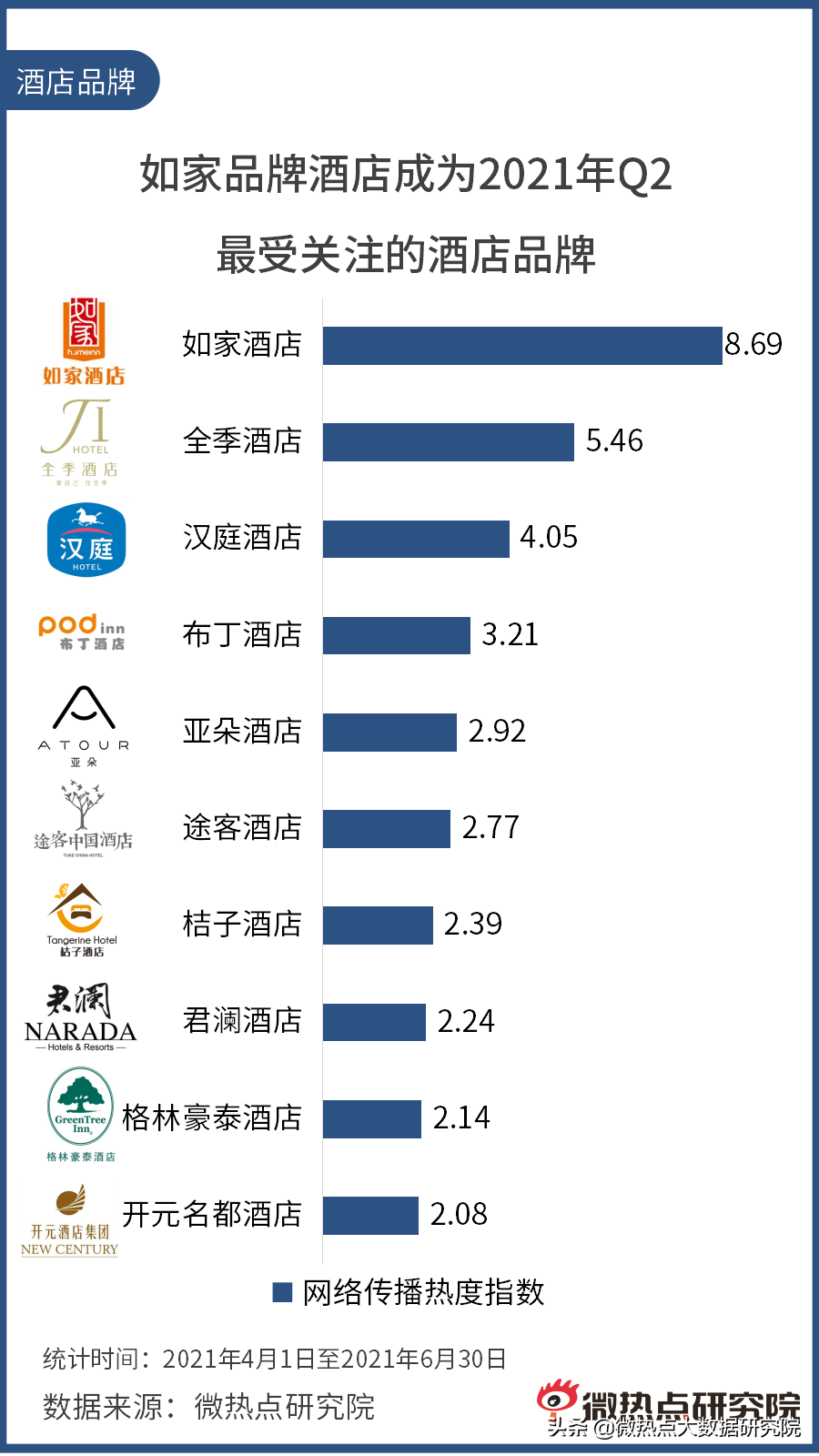 澳门龙门客栈图片查看