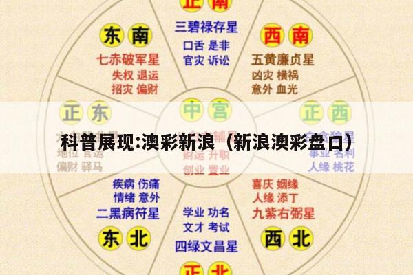 科普展现:澳彩新浪（新浪澳彩盘口）