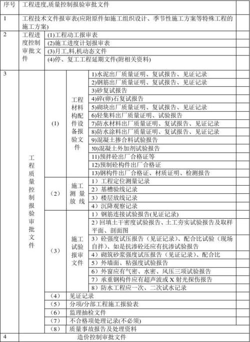 免费资料整理下载,免费资料下载平台