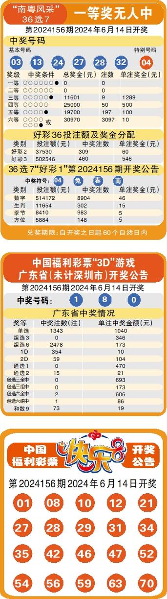 澳彩网官方网站资料,澳彩网官方网站资料查询