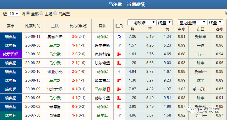 49629澳彩资料大全2021期,49629澳彩资料大全2021期成语什么国天下