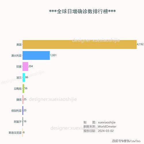 大赢家澳彩论坛资料大全最新章节,大赢家澳彩论坛资料大全最新章节下载